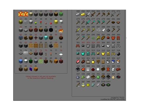 Minecraft Items に対する画像結果