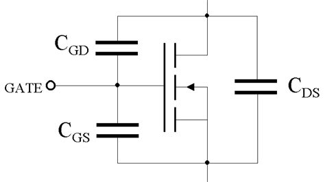 Toradh íomhá ar CMOS Switch