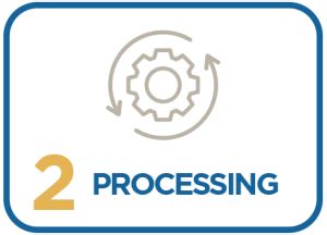 Afbeeldingsresultaten voor Digital Image Processing History