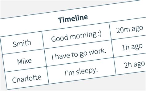 Afbeeldingsresultaten voor HTML Table Border-Radius