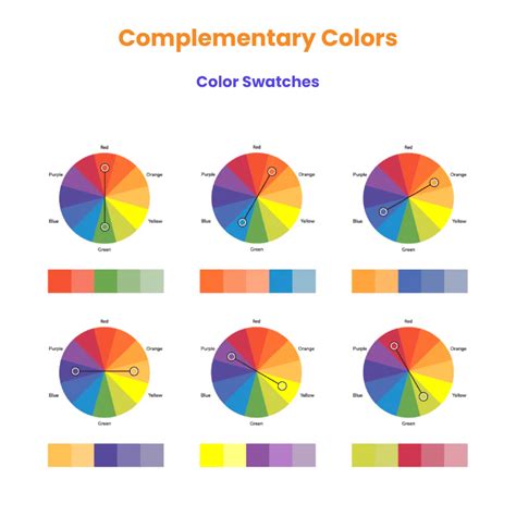 Image result for Complementary Colors