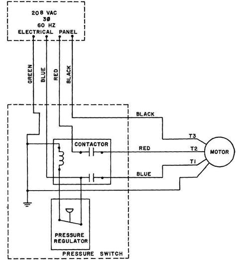 Toradh íomhá ar Single Phase Compressor
