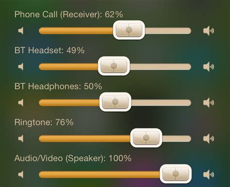 Image result for Windows 7 Volume
