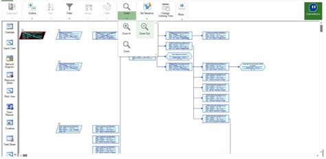 Network Diagram What Is MS Project에 대한 이미지 결과
