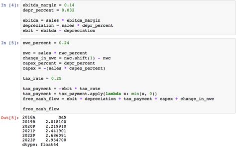 Image result for Python for Finance Sample