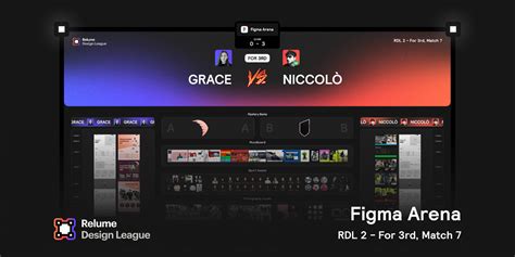 Afbeeldingsresultaten voor Figma Android Theme