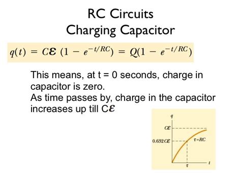 Image result for Capacitor Equation Tao