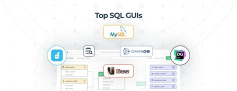 Image result for Database GUI SQL Query