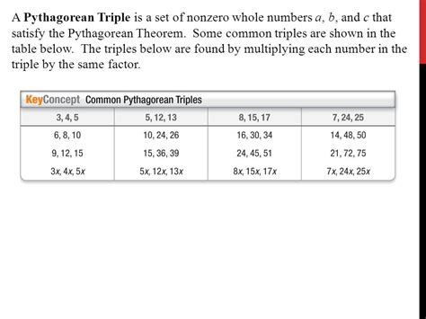 Toradh íomhá ar Pythagorean Theorem Number Sets