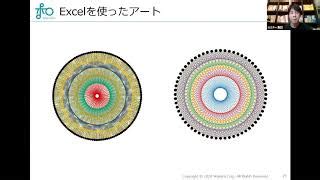 Simple Excel Art に対する画像結果