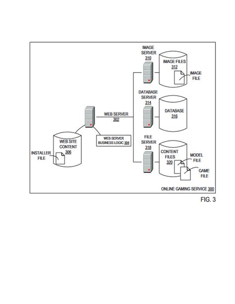 Image result for Roblox Patents