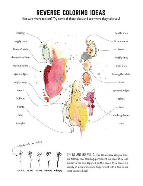 Image result for The Reverse Coloring Book