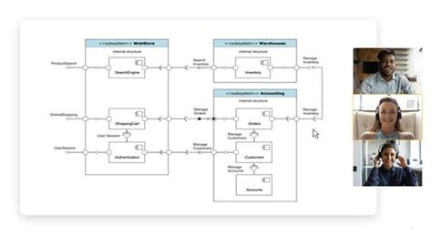 Image result for Image to UML Diagram Converter