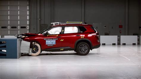 Toradh íomhá ar IIHS crash test