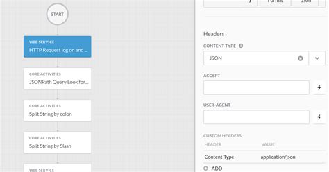 Image result for Infoblox Mac Address Search Format
