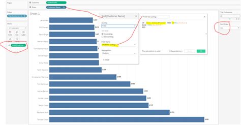 Image result for Sort the Query Results in Ascending Order