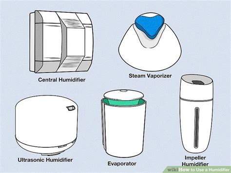 Image result for When Should You Start to Use Your Humidifier