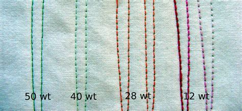 Toradh íomhá ar Different Kinds of Thread