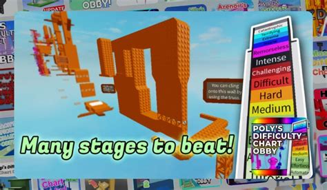 Image result for Roblox Difficulity Chart