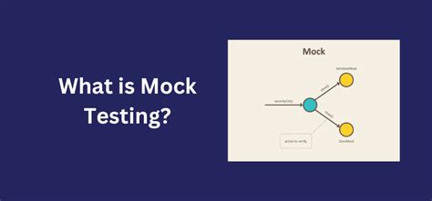 Image result for how to mock a method in test class by when