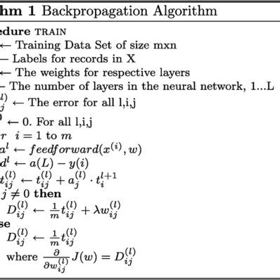 Toradh íomhá ar RF Propagation Algorithm
