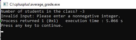Image result for Int Grade in C++