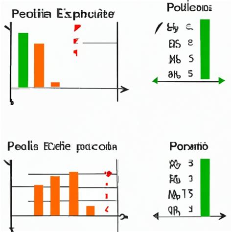 Image result for How to Calculate a Price Increase in Excel Formula