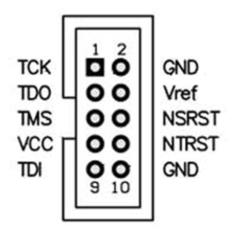 Image result for Atmel AVR Jtag