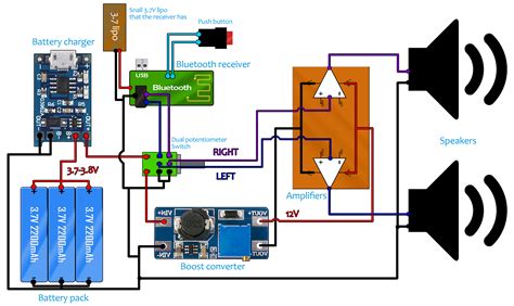 Audio Signal Interface with Arduino From Bluetooth Module Circuit에 대한 이미지 결과