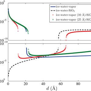 Computer Unit Interaction Diagram కోసం చిత్ర ఫలితం