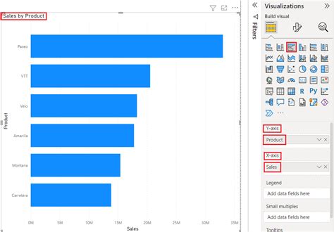 Image result for Power BI Timeline Using Stacked Bar Chart