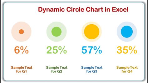 Image result for How to Make a Circle in Excel