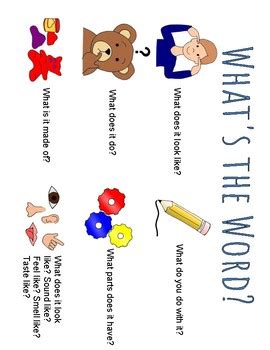 Image result for Describing Visual