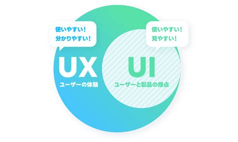 Univesitas UI に対する画像結果