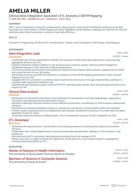 Toradh íomhá ar SAS Programmer