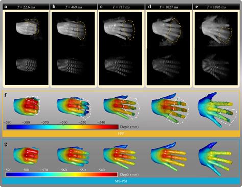 Image result for 3D Dynamic Shape
