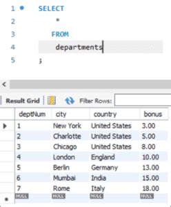 Image result for How Can a Edit MySQL Statment in a Data Flow
