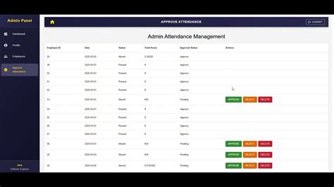 Image result for React Node Employee Management System