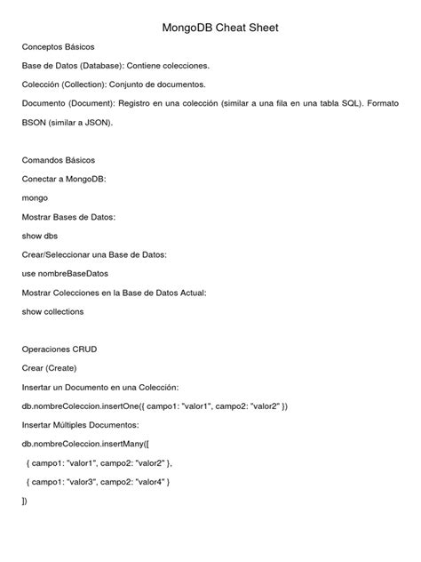 Toradh íomhá ar Mongo Shell Cheat Sheet