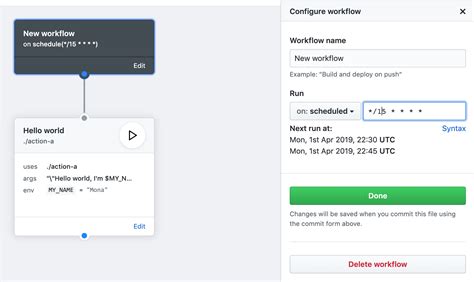 Afbeeldingsresultaten voor Creating GitHub Actions