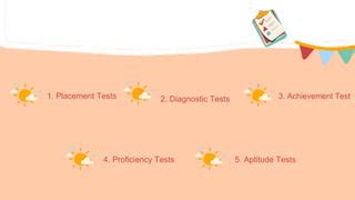 Kinds of Language Test に対する画像結果