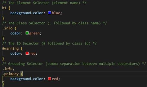 Image result for Type Selector CSS