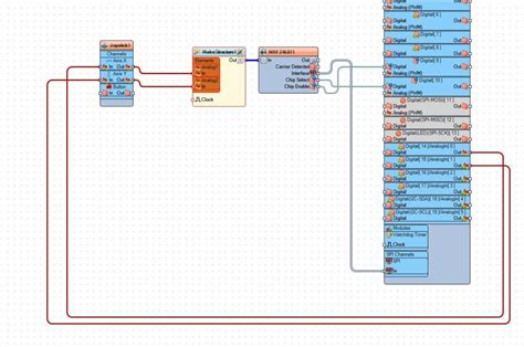 Image result for Arduino nRF2401 Servo Mobile