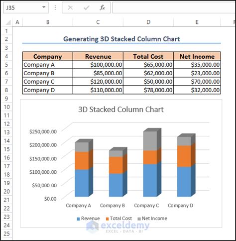 Image result for How to Create 3 Storey Charts in Excel