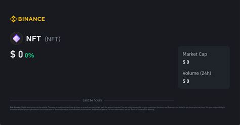 Afbeeldingsresultaten voor Nft Price Chart