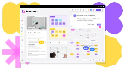Solution Architecture Concept Diagram に対する画像結果