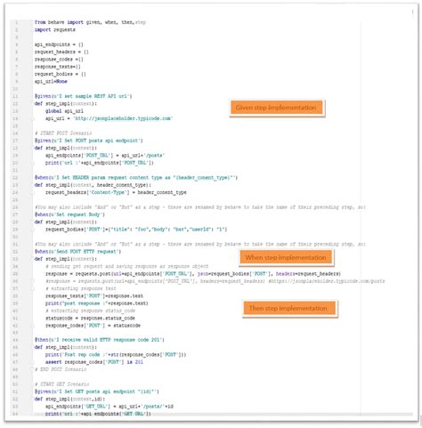 Toradh íomhá ar +Py.test BDD Tutorial