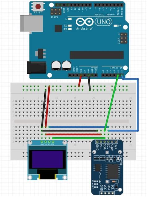 Toradh íomhá ar Arduino DS 3231