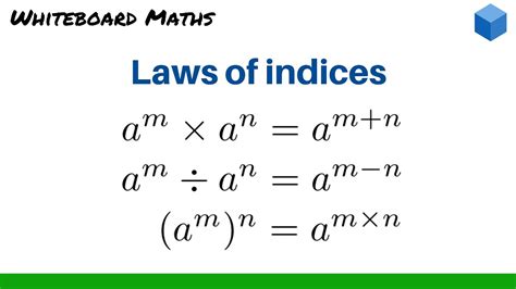 Indices Examples に対する画像結果