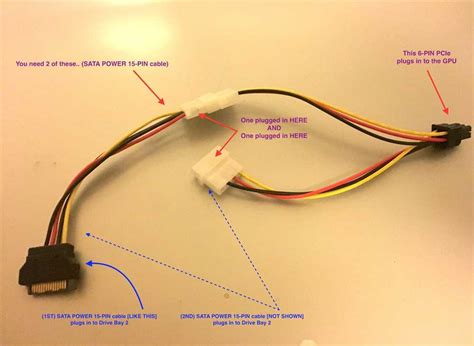SATA Cable Connection に対する画像結果